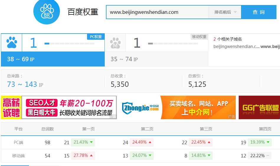 纹身
